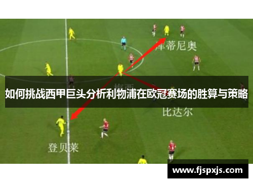 如何挑战西甲巨头分析利物浦在欧冠赛场的胜算与策略