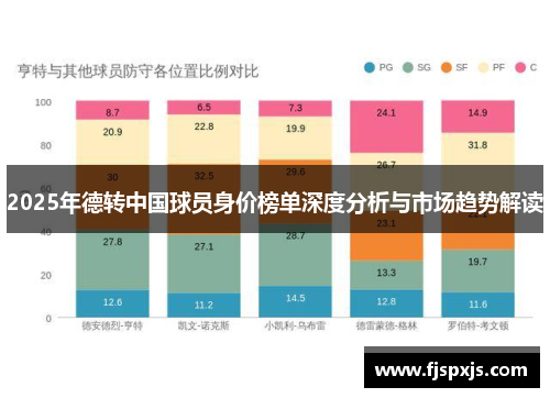 2025年德转中国球员身价榜单深度分析与市场趋势解读