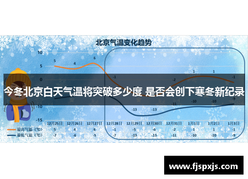今冬北京白天气温将突破多少度 是否会创下寒冬新纪录