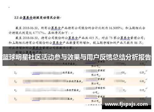 篮球明星社区活动参与效果与用户反馈总结分析报告