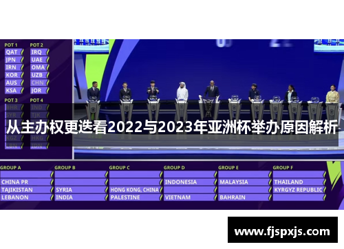 从主办权更迭看2022与2023年亚洲杯举办原因解析