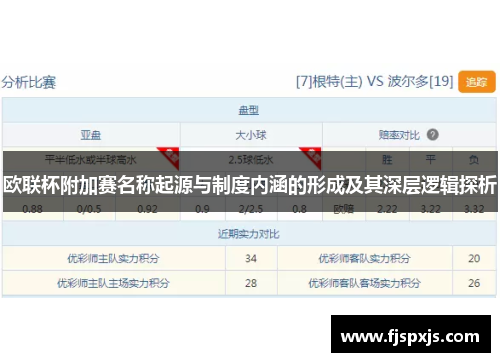 欧联杯附加赛名称起源与制度内涵的形成及其深层逻辑探析
