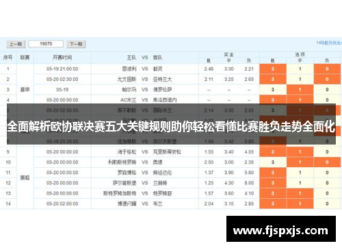全面解析欧协联决赛五大关键规则助你轻松看懂比赛胜负走势全面化