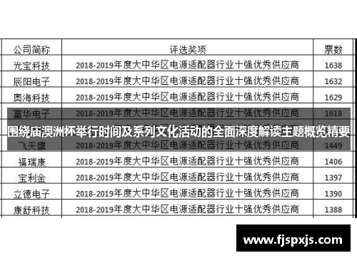 围绕庙澳洲杯举行时间及系列文化活动的全面深度解读主题概览精要